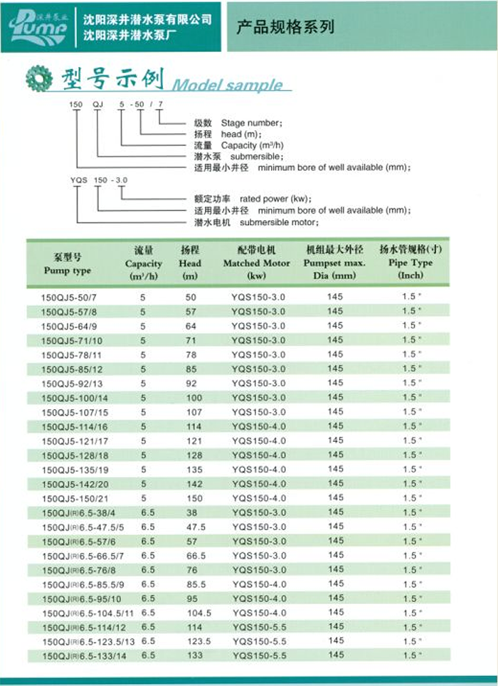 原理图和产品型号